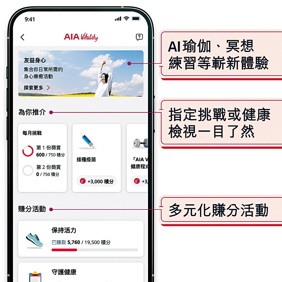 換上更清晰的版面，並提供更多健康賺分元素