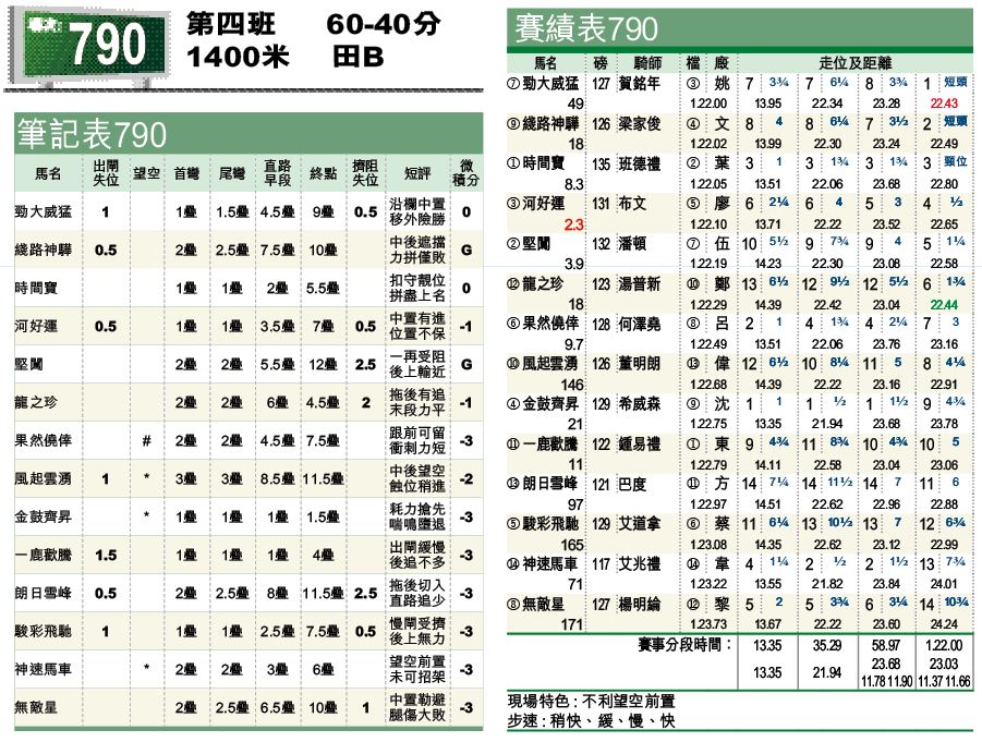 印度政府在一份聲明中表示,兩國同意「加緊努力」達成貿易協議 印度政府在一份聲明中表示,兩國同意「加緊努力」達成貿易協議
