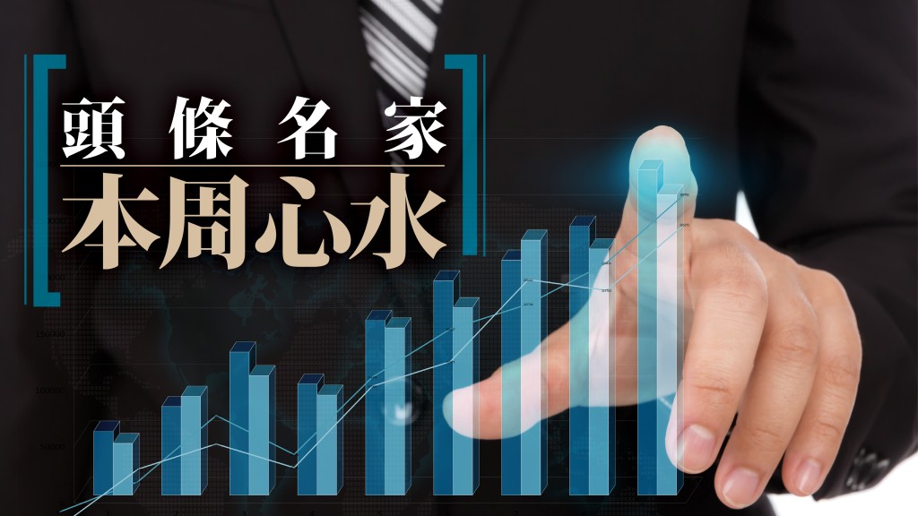 温杰 - 翰森制药目标价17元｜开工前落盘/头条名家本周心水