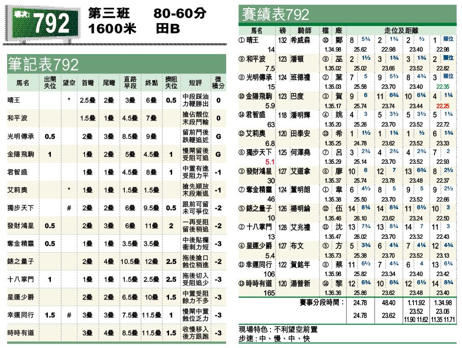 美國和印度表示,雙方貿易談判代表周二在新德里舉行了「積極」的會談 美國和印度表示,雙方貿易談判代表周二在新德里舉行了「積極」的會談