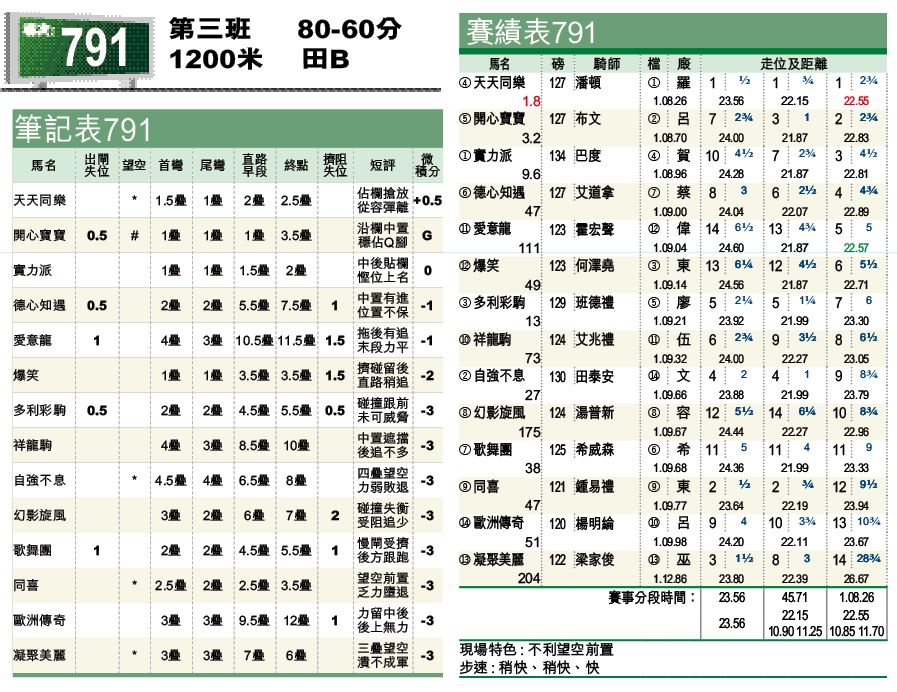 在美國總統唐納德·川普上個月對印度實施50%關稅之後 在美國總統唐納德·川普上個月對印度實施50%關稅之後